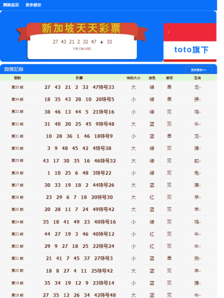 五A添盛坊青稞原浆 第408页