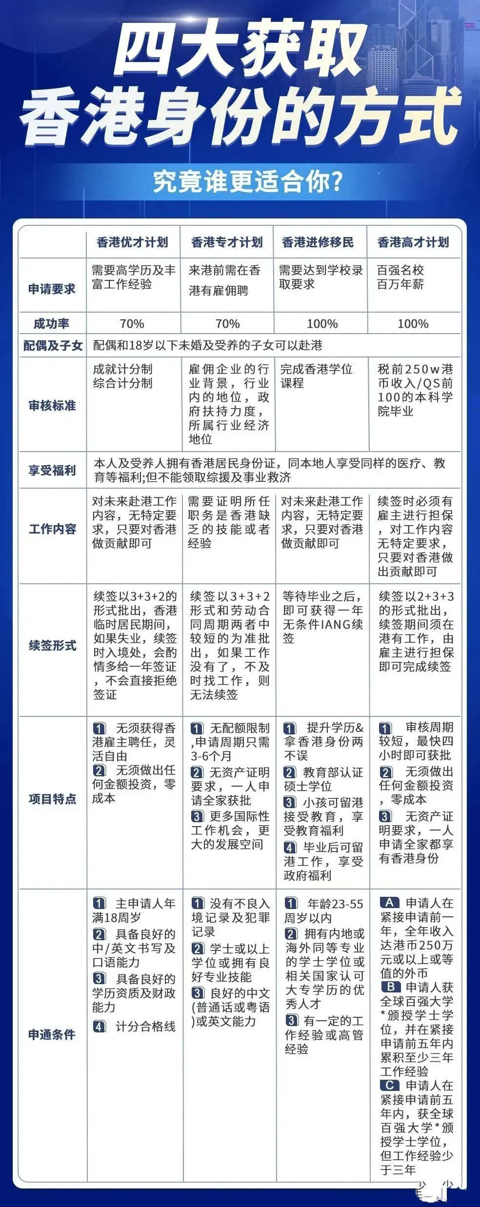 香港最准100%免费资料,实地验证实施_NBZ9.987设计师版