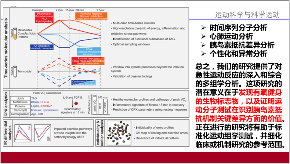 2004澳门资料大全免费,实地应用实践解读_EJQ9.288环境版