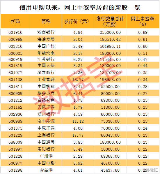 绿色经典精盛青稞酒 第438页