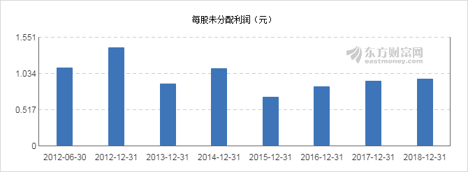 渤海股份最新动态，自然美景的探索之旅，心灵的宁静港湾