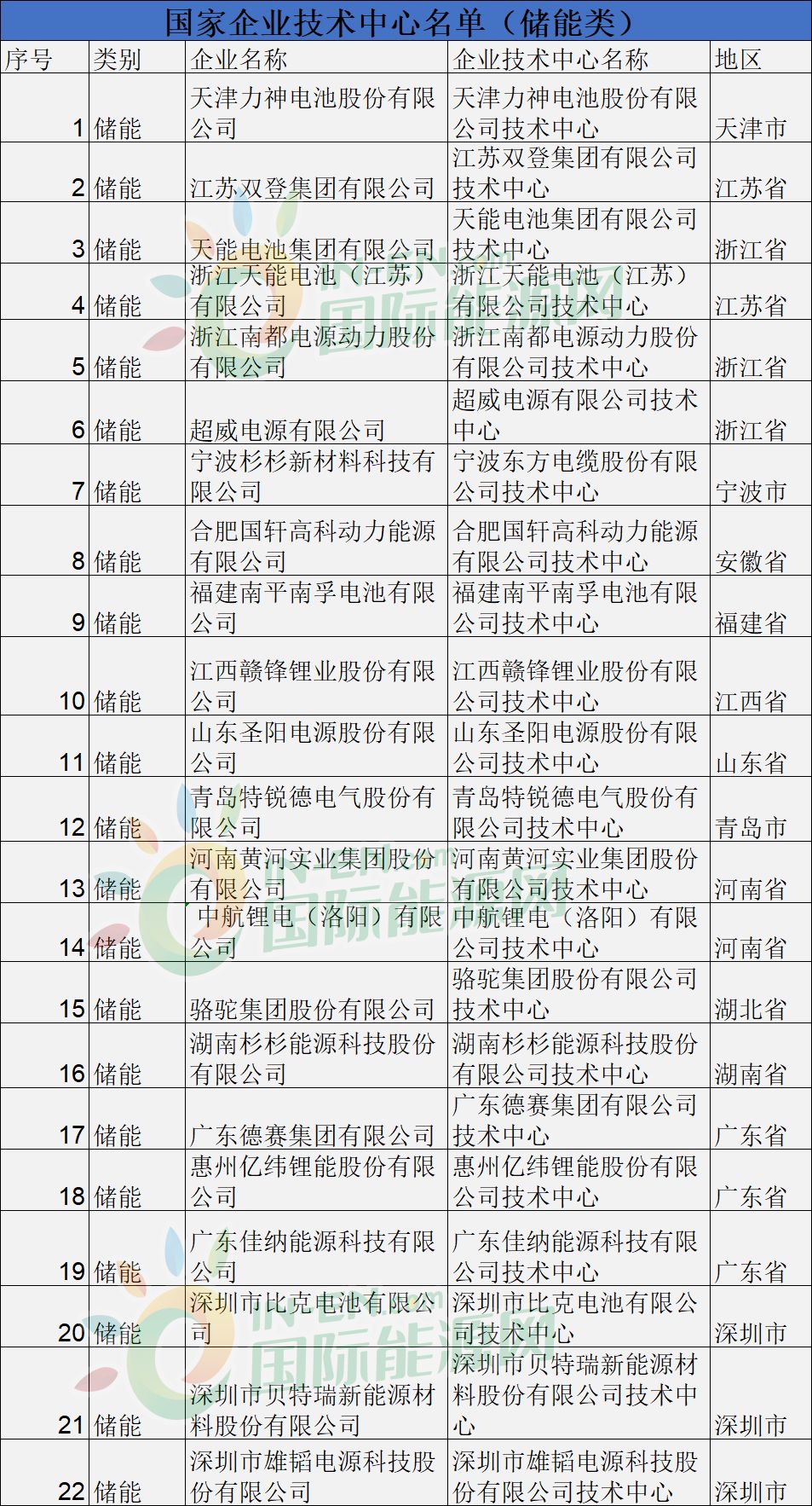 三肖必中特三期必开奖号,专业解读方案实施_家庭版72.334