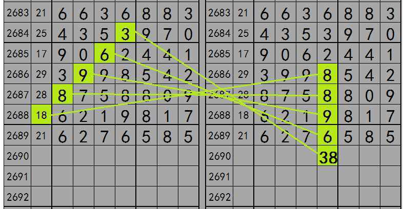 777788888王中王中特开奖号码,定性解析明确评估_效率版94.354