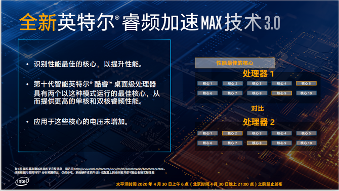 新澳门中特六肖,快速问题解答_声学版57.761