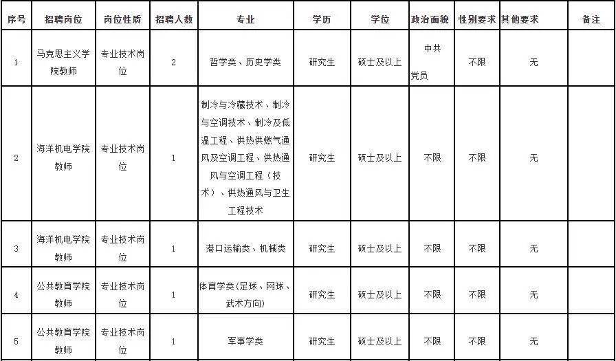 绿色经典精盛青稞酒 第433页