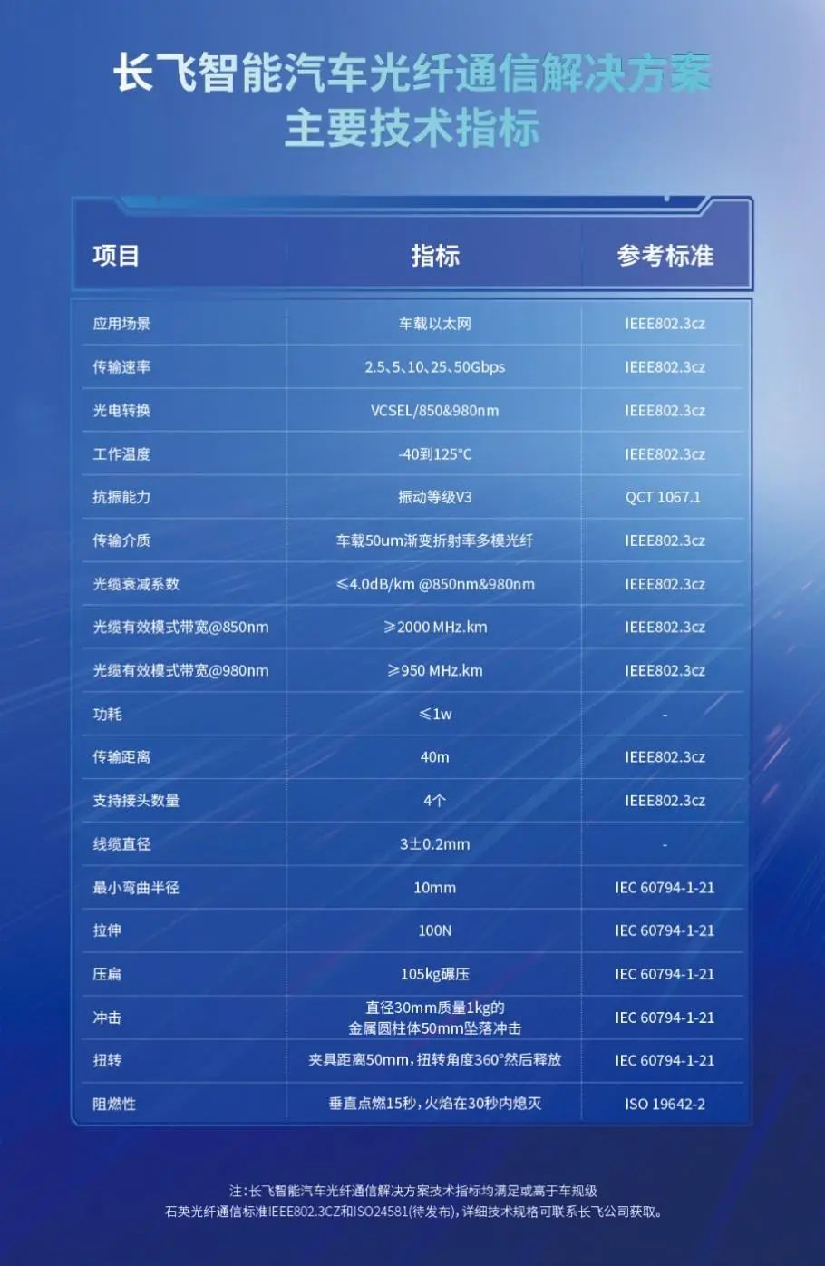 白酒 第390页