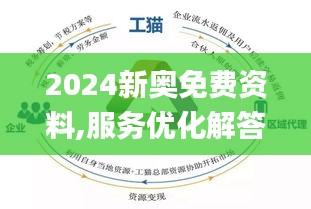 2024新奥正版资料免费,持续性实施方案_迷你版6.790