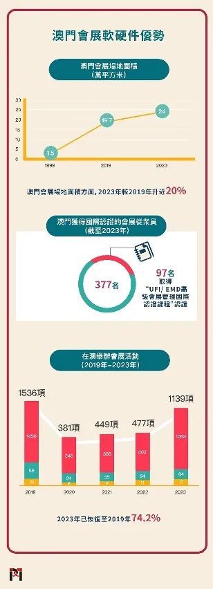 2024澳门历史记录查询,安全设计解析说明法_单独版40.962