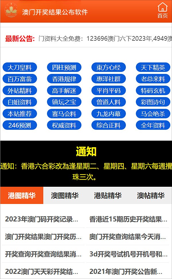 2024年澳门金牛版网站,操作实践评估_颠覆版47.521