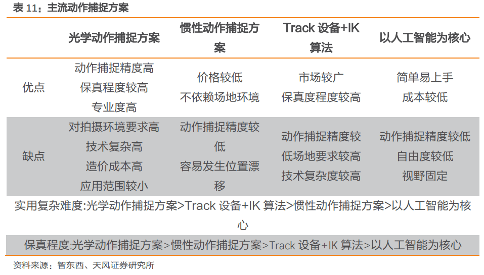 绿色经典精盛青稞酒 第426页