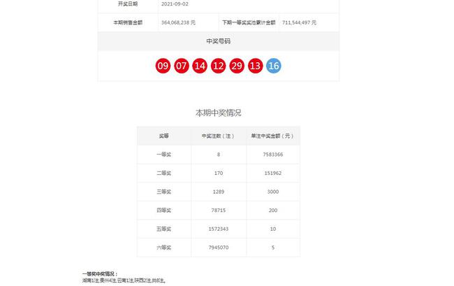 开奖结果查询双色球开奖号码,精准解答方案详解_天然版3.766