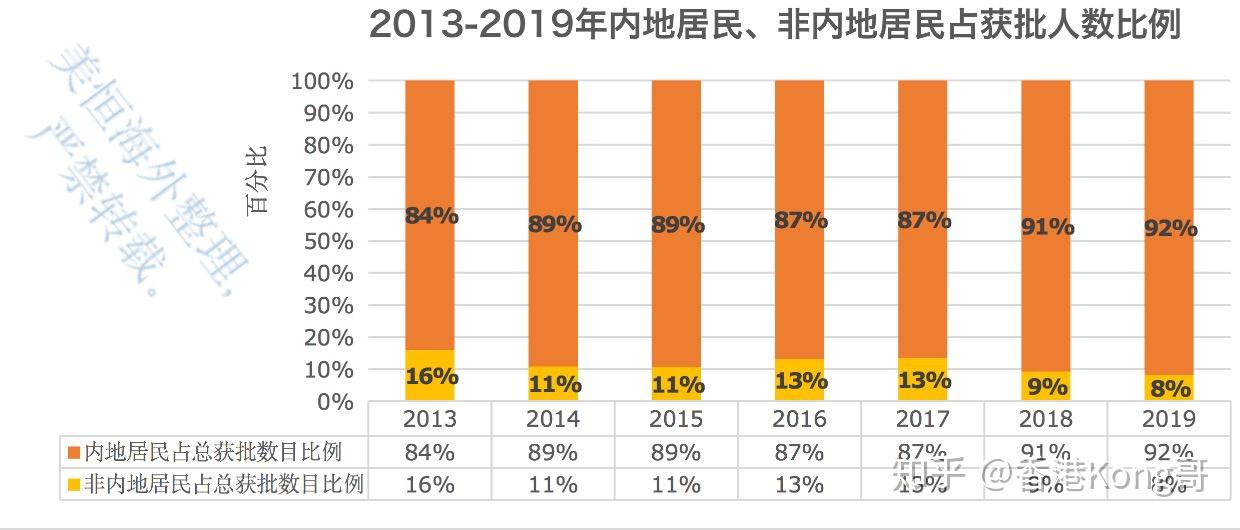 2024年新奥开奖,数据分析计划_儿童版63.311