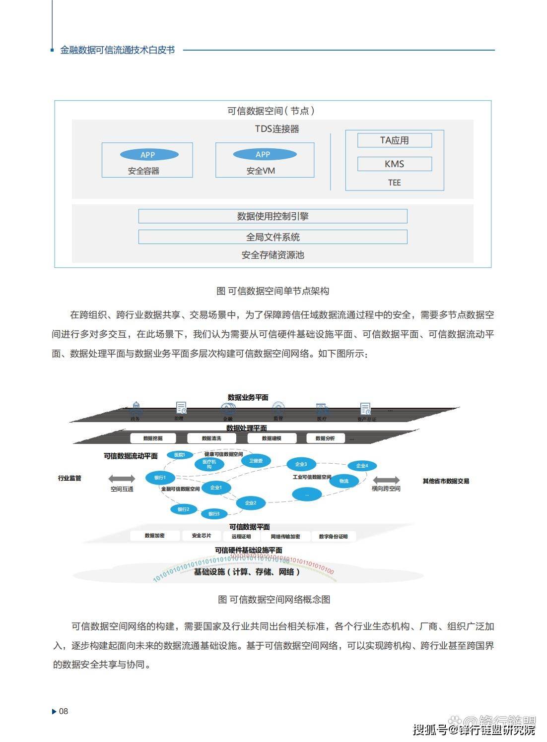 五A添盛坊青稞原浆 第388页