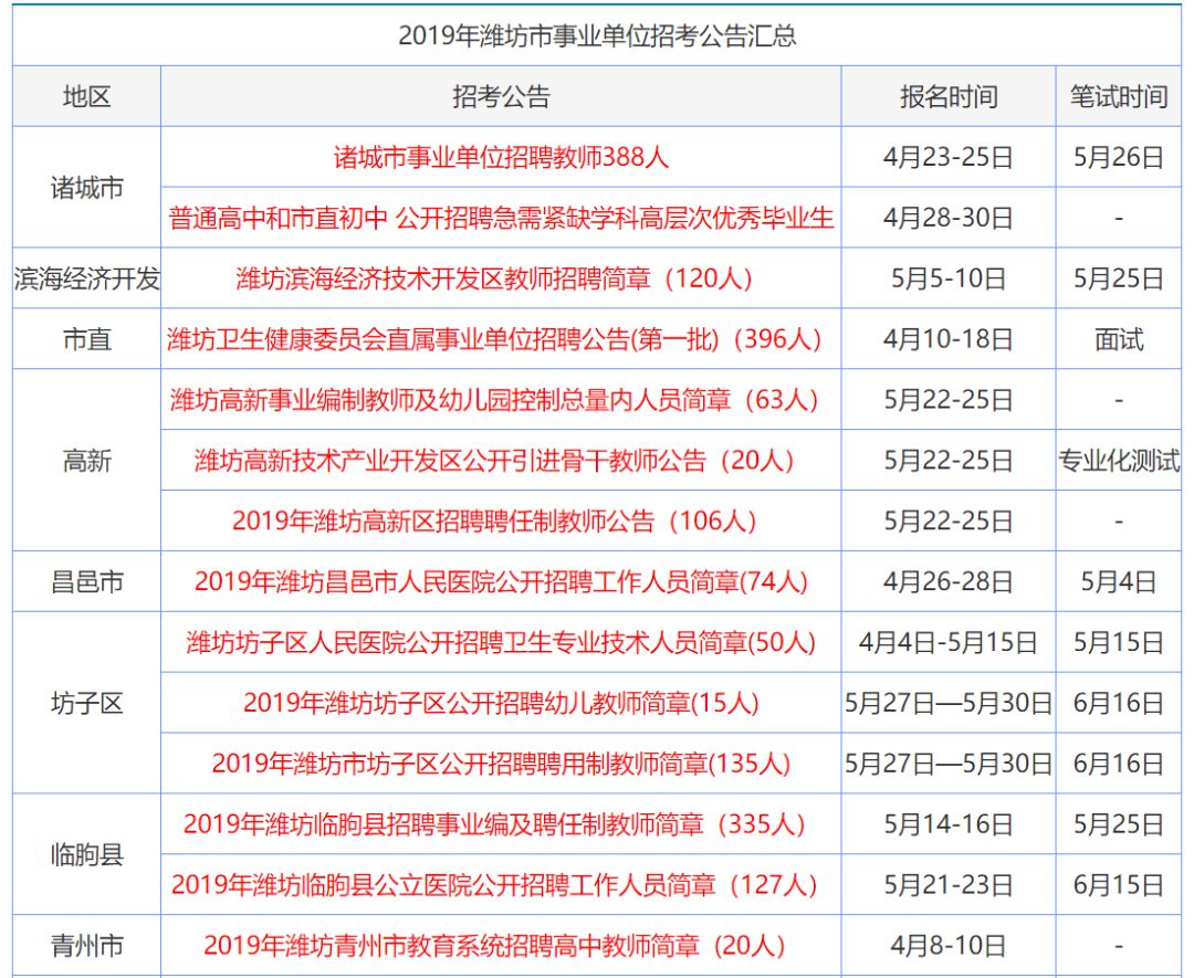 香港二四六天天开奖免费资料大全一水来土掩什么生肖,实地应用实践解读_动态版87.933