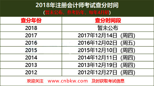 五A添盛坊青稞原浆 第387页