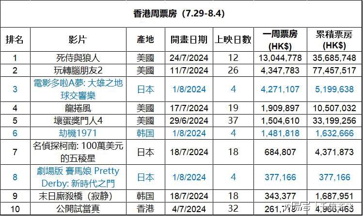 香港最准的资料免费公开150,科学解释分析_精选版3.813