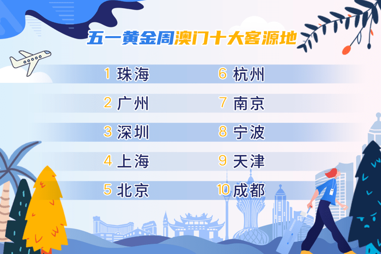 2024新澳门历史开奖记录查询结果,畜牧_创新版67.273