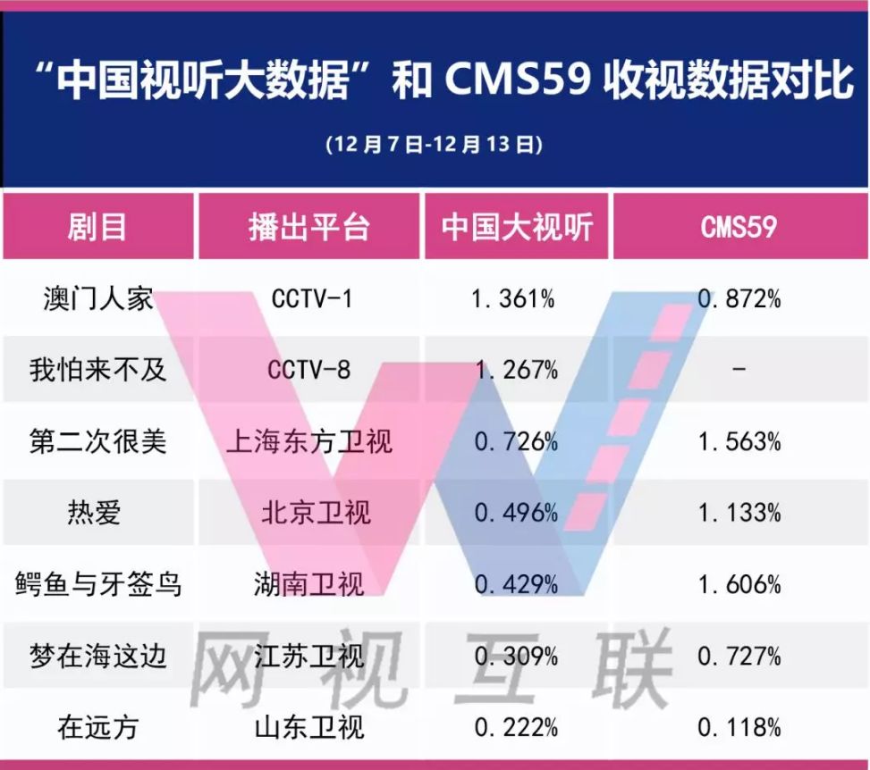 新澳门今晚开什9点31,数据分析计划_感知版83.616