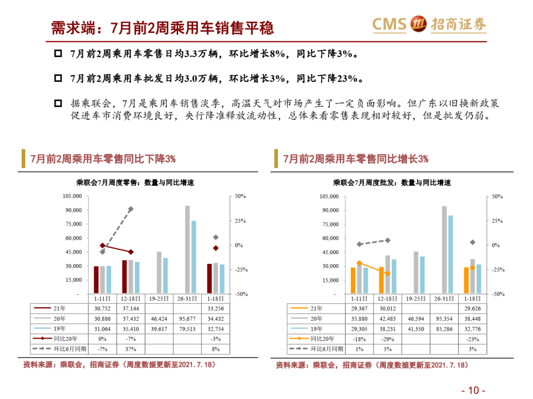 今晚澳门9点35分开什么,精准分析实践_经济版60.164