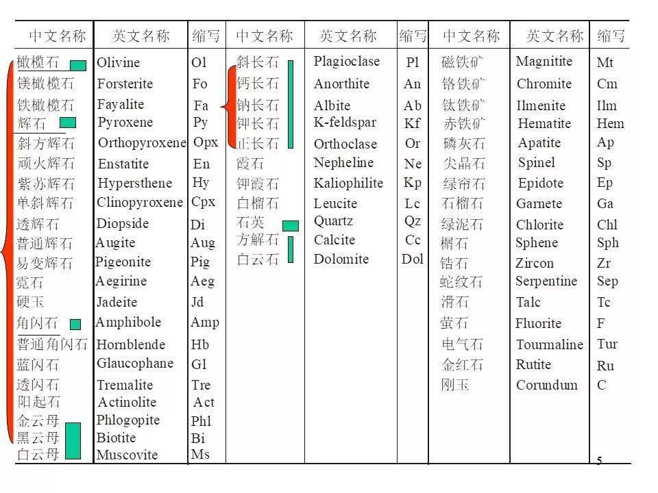 绿色经典精盛青稞酒 第417页