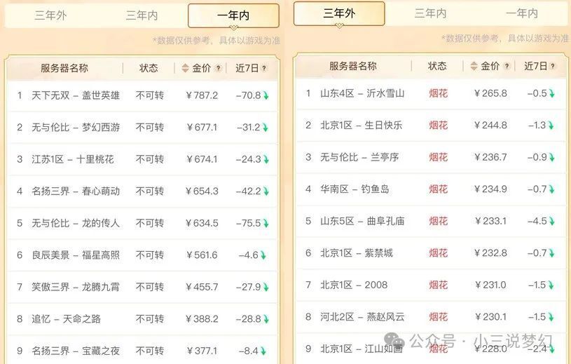 新澳门六开奖结果今天,稳健设计策略_时刻版19.143