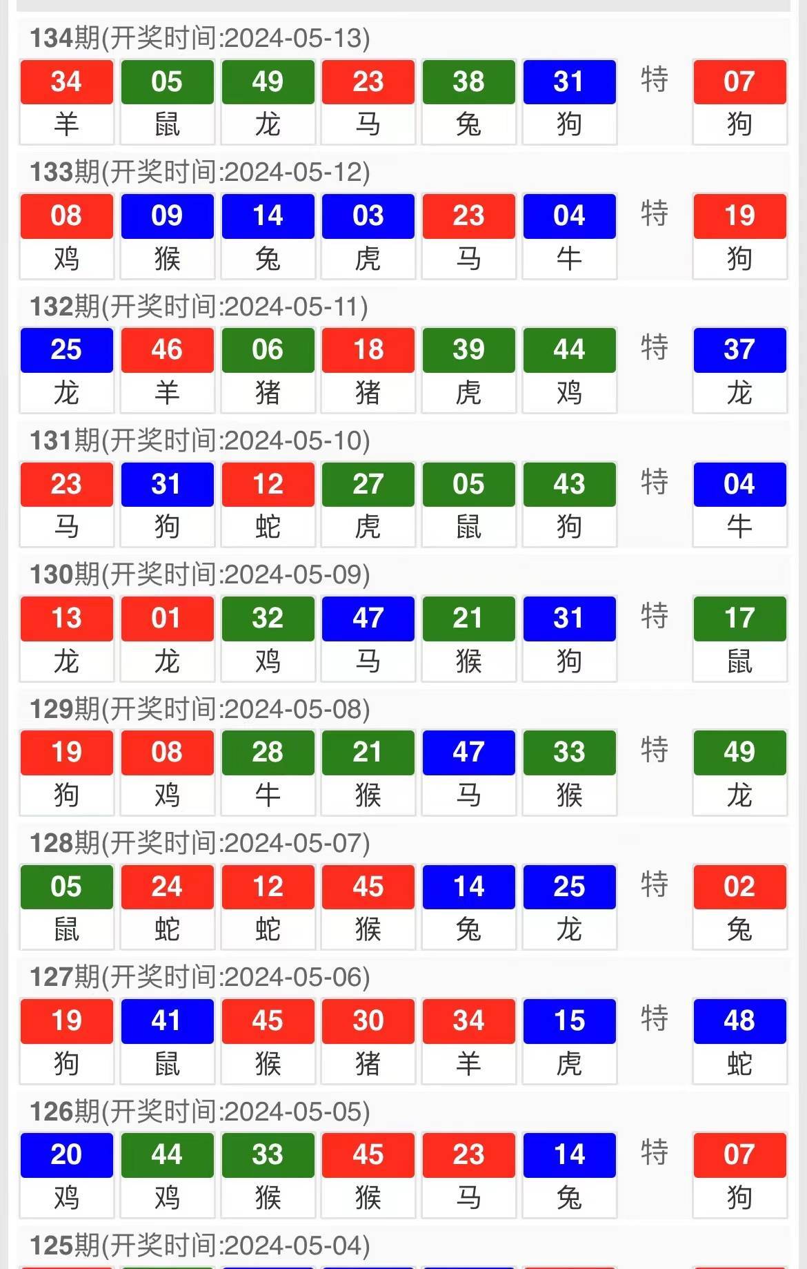 绿色经典精盛青稞酒 第416页