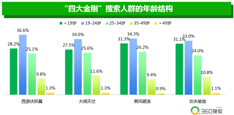 澳门广东八二站资料,实证数据分析_见证版77.929