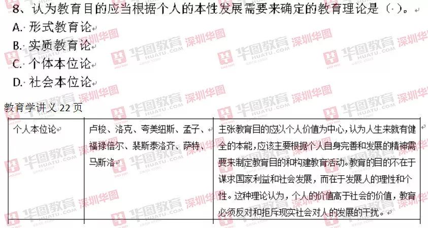 保健品 第364页