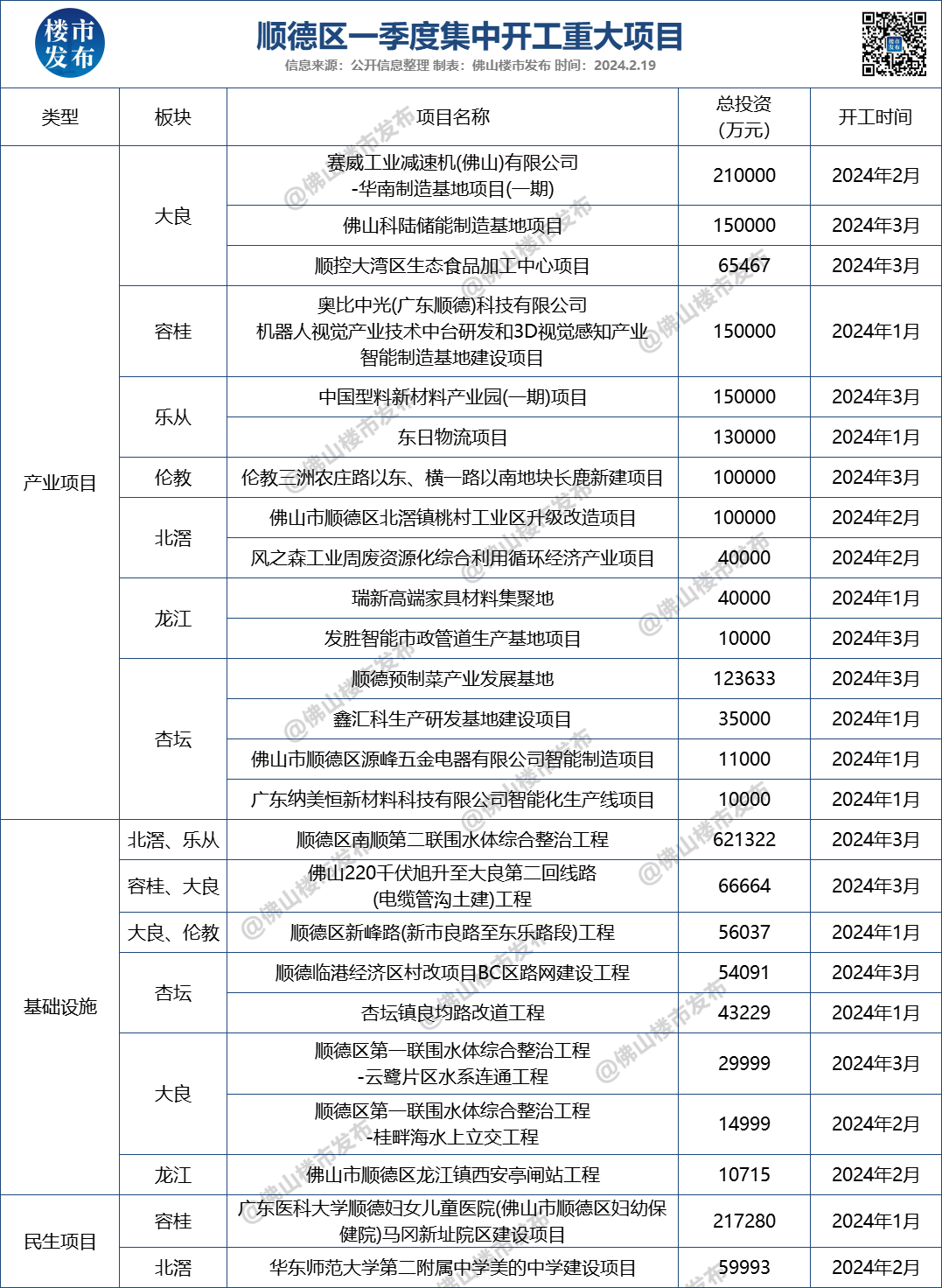 2024新澳精准资料大全,完善实施计划_乐享版37.546