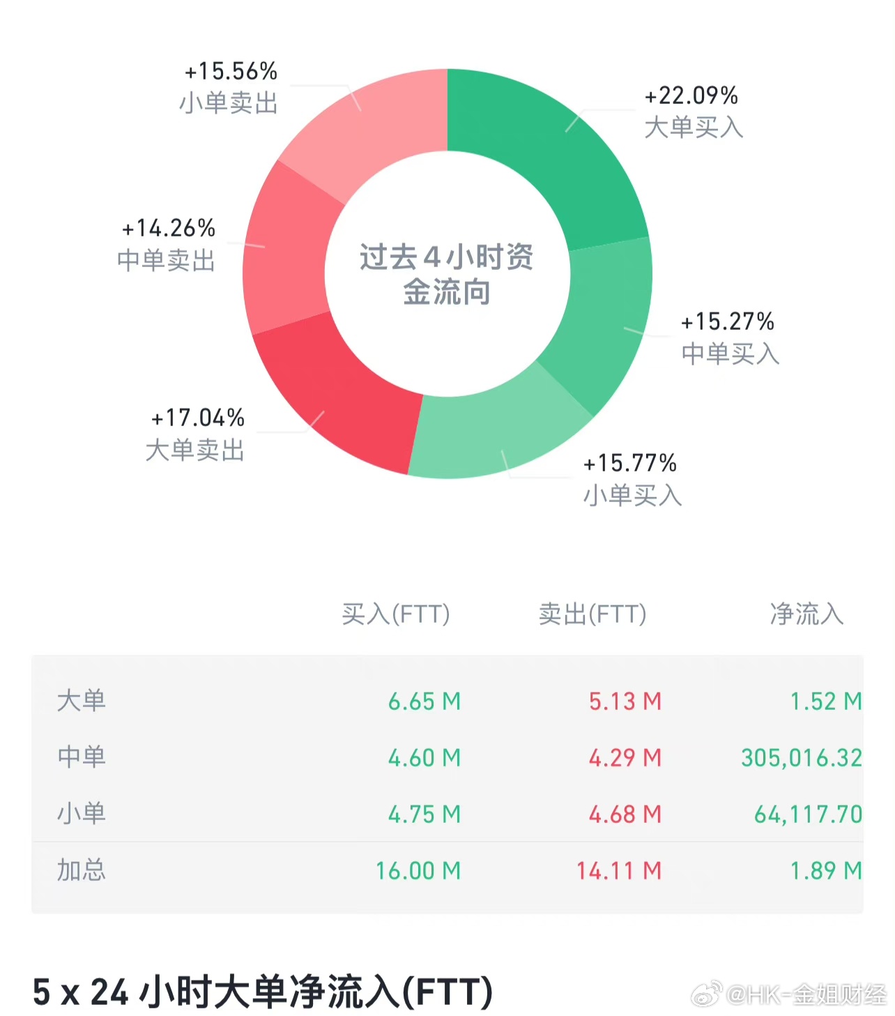 特马今晚开几号,实地数据验证_穿戴版76.144