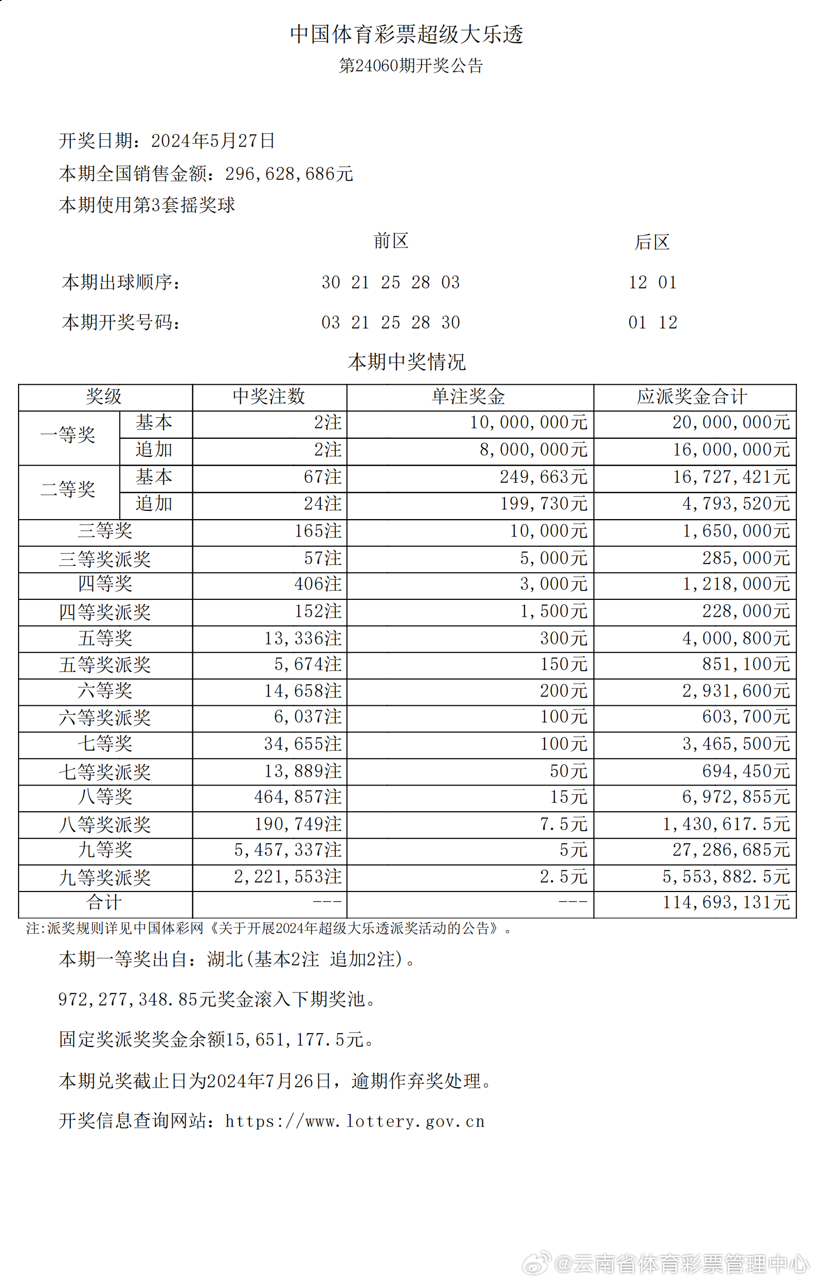 2024新澳开奖记录今天结果,处于迅速响应执行_赋能版84.697