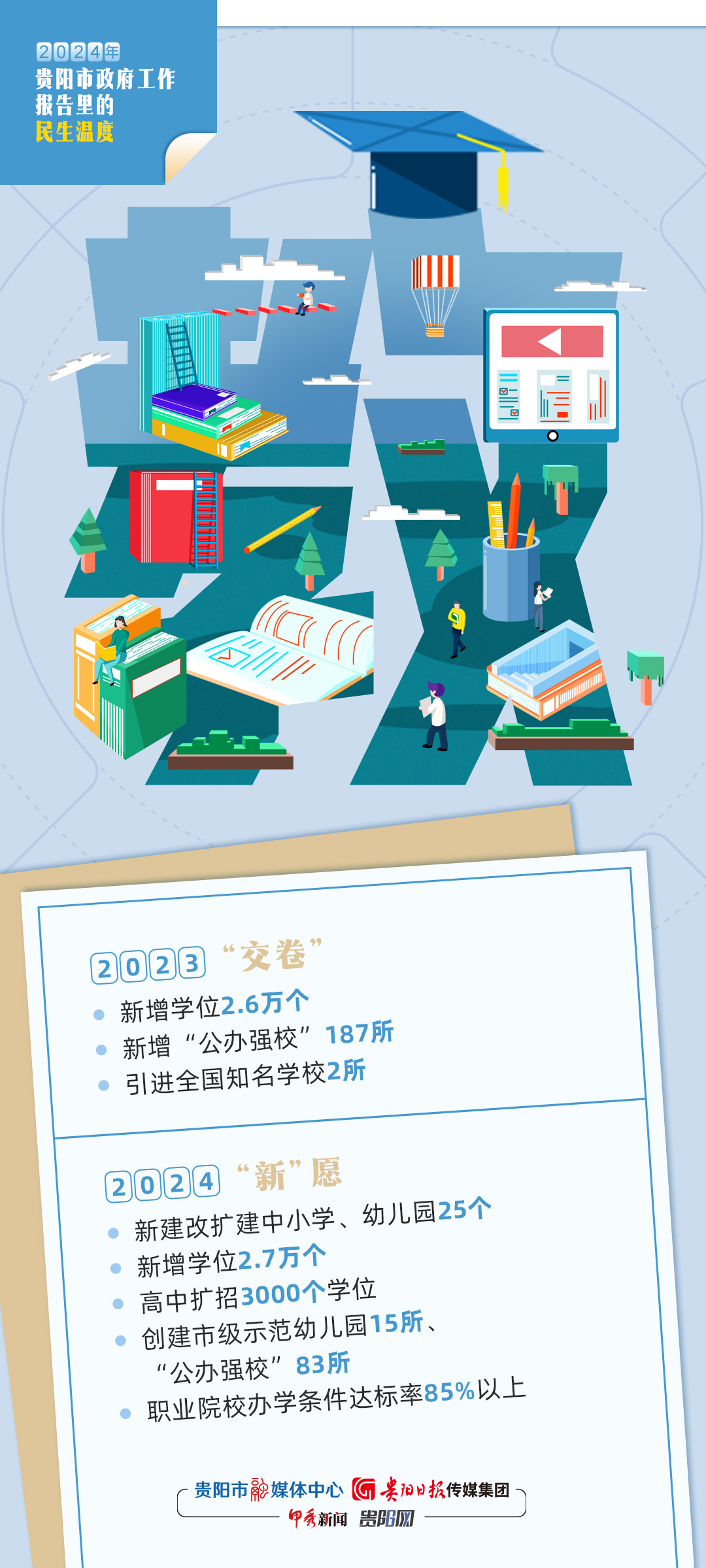 绿色经典精盛青稞酒 第414页