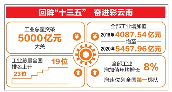 2024香港正版资料免费大全精准,持续改进策略_增强版29.136