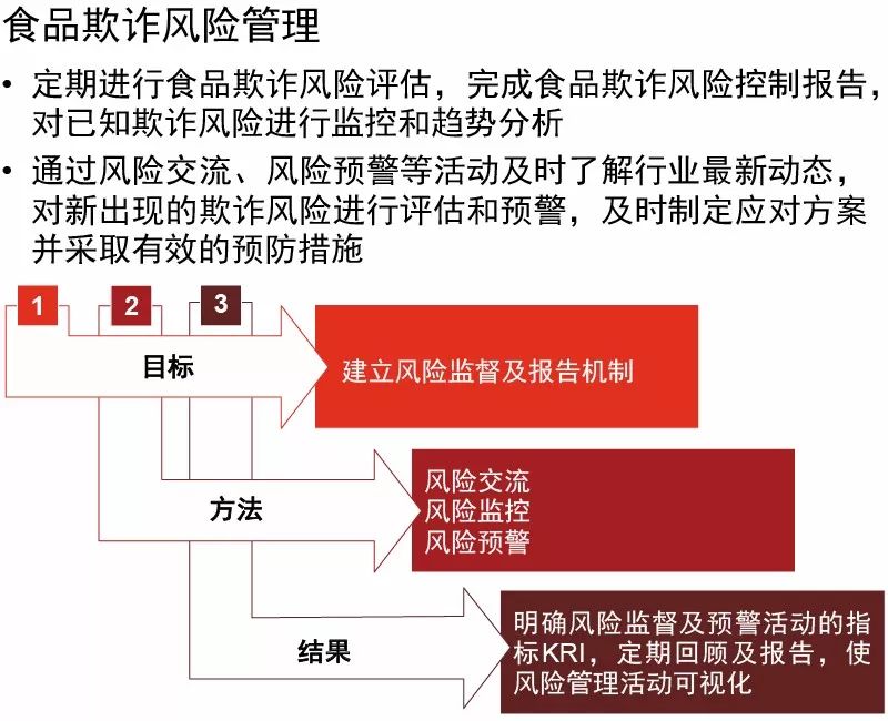 2023新澳精准资料免费,安全设计方案评估_精英版61.221