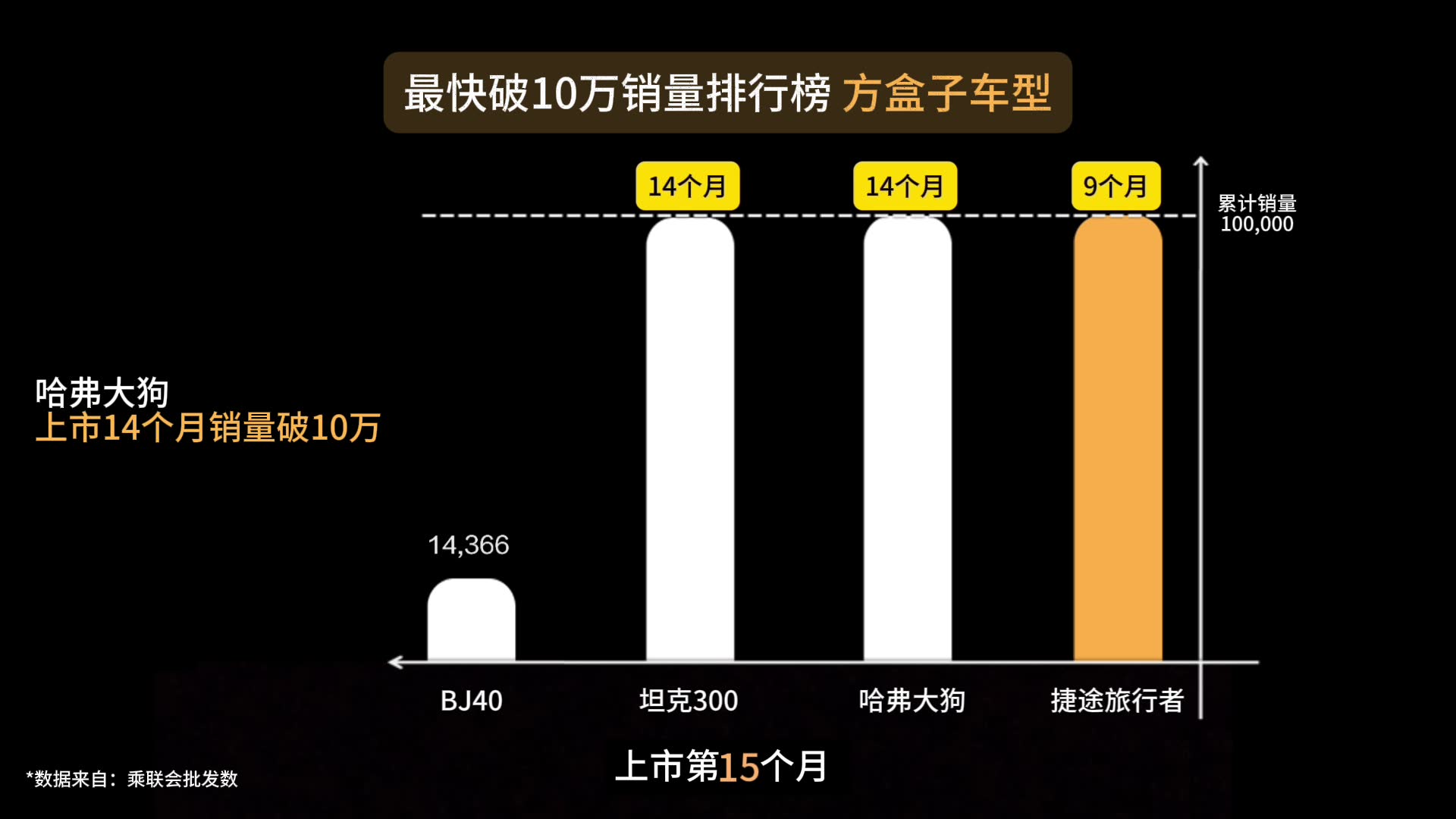 绿色经典精盛青稞酒 第413页