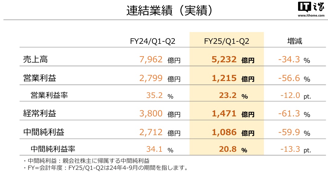 2024新澳天天彩资料大全,创新策略设计_愉悦版80.277