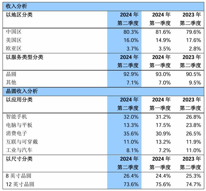 2024年澳门6合彩资料,操作实践评估_灵动版6.646