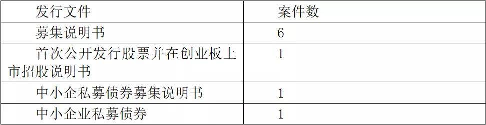 2024澳门现场开奖直播,案例实证分析_网红版16.991