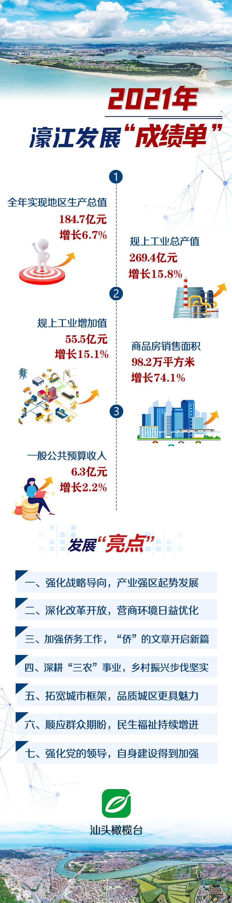 五A添盛坊青稞原浆 第373页