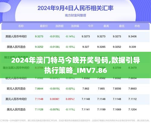 2024年今晚澳门开特马,策略规划_薪火相传版41.373