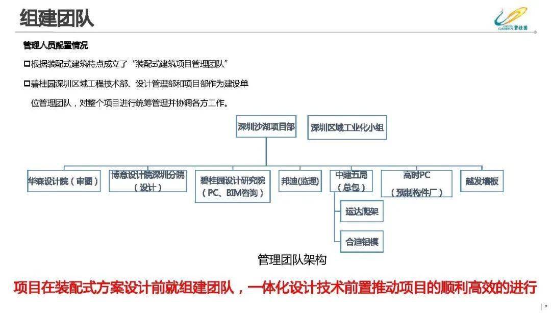 新澳战狼团队资料,多元化诊断解决_探索版39.107