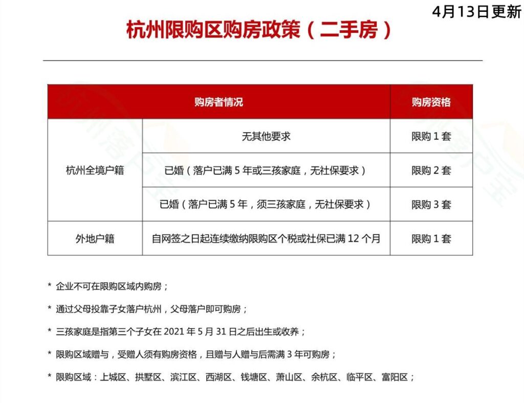 杭州房控新政策下的惊喜发现，小巷特色小店探秘之旅