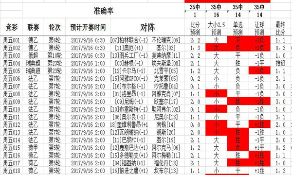 绿色经典精盛青稞酒 第406页