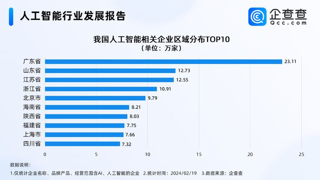 广东八二站82953ccm,详情执行数据安援_散热版59.994