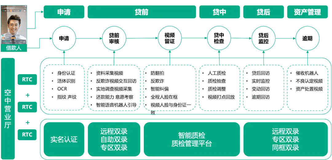 新澳今晚9点30分可靠解答,可依赖操作方案_迅捷版71.463
