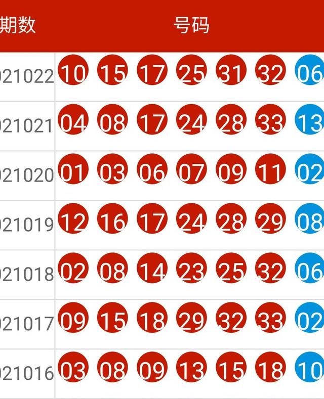 新奥码开奖结果查询,科学解说指法律_薪火相传版40.441