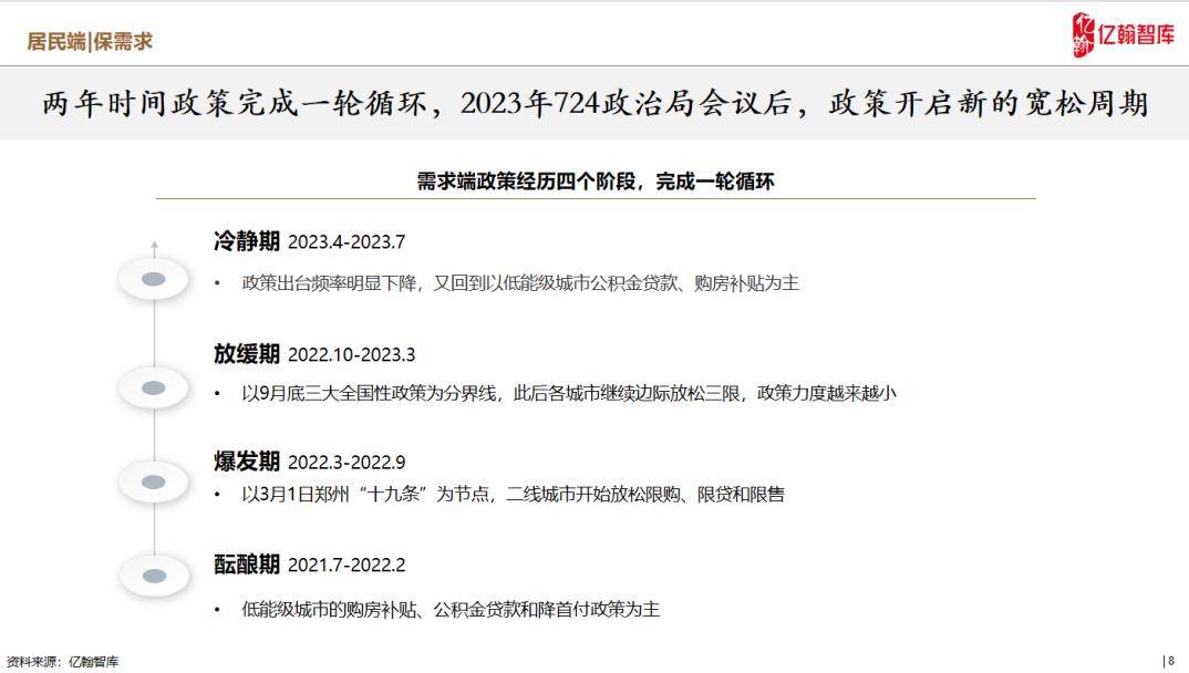 新奥2024年精准资料,科学解释分析_学院版34.964