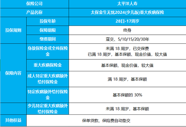 绿色经典精盛青稞酒 第405页