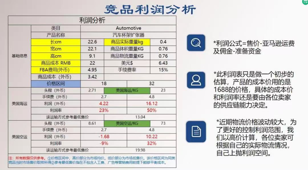 新奥门正版资料大全,全方位数据解析表述_触感版5.214