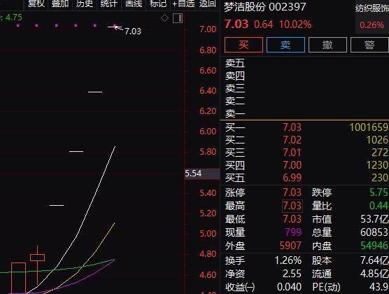 今晚必出三肖,现代化解析定义_时空版64.971